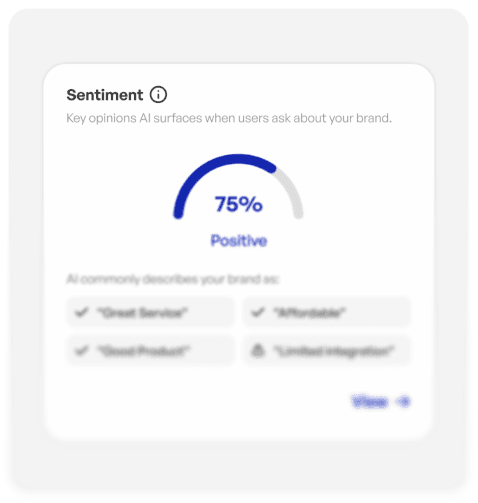 AI Reputation Sentiment Analysis